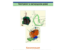 Tablet Screenshot of biotoilet.mensh.ru